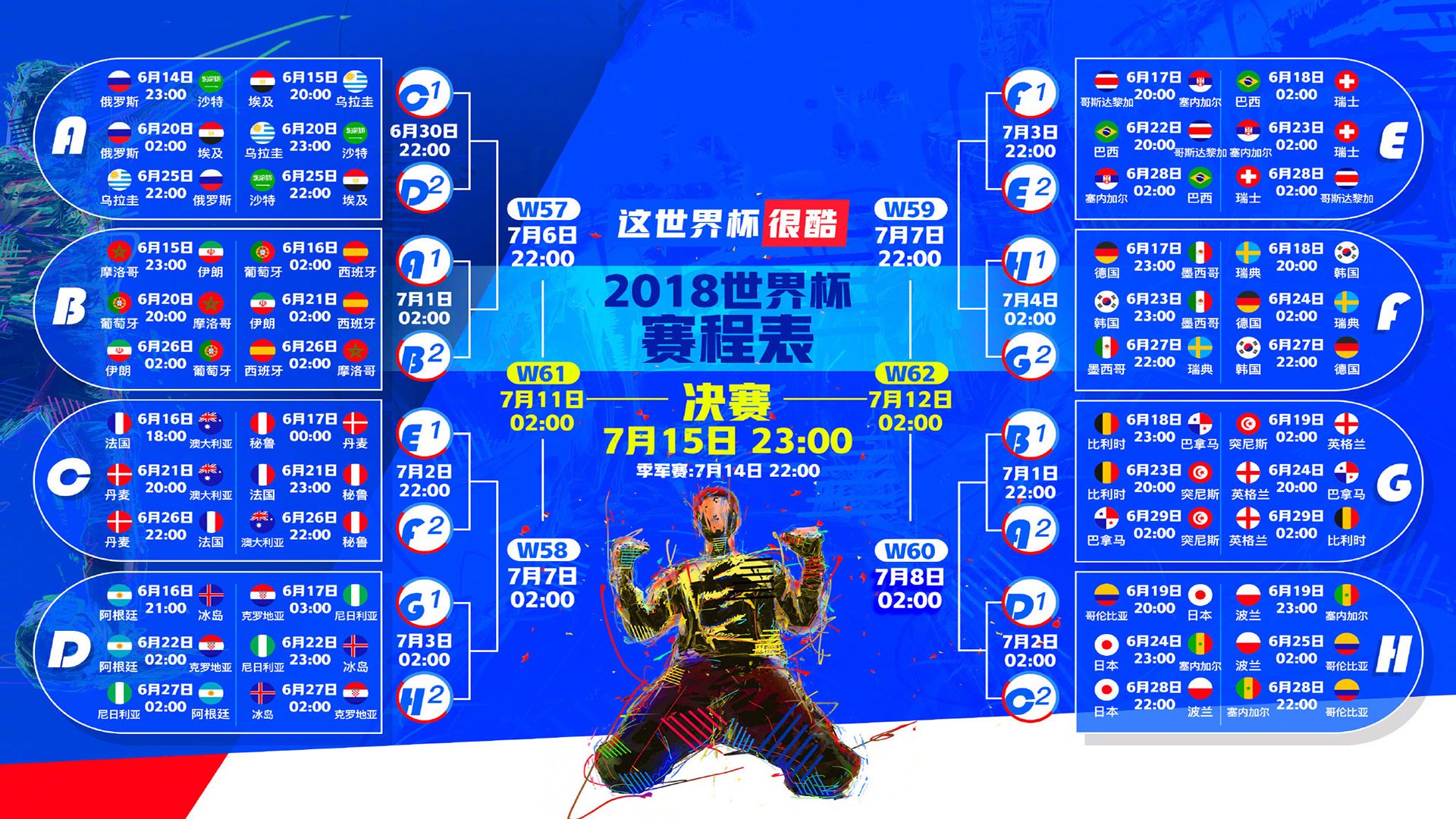 世界体能恢复科研基金第65轮资助指南发布，世界体能比赛
